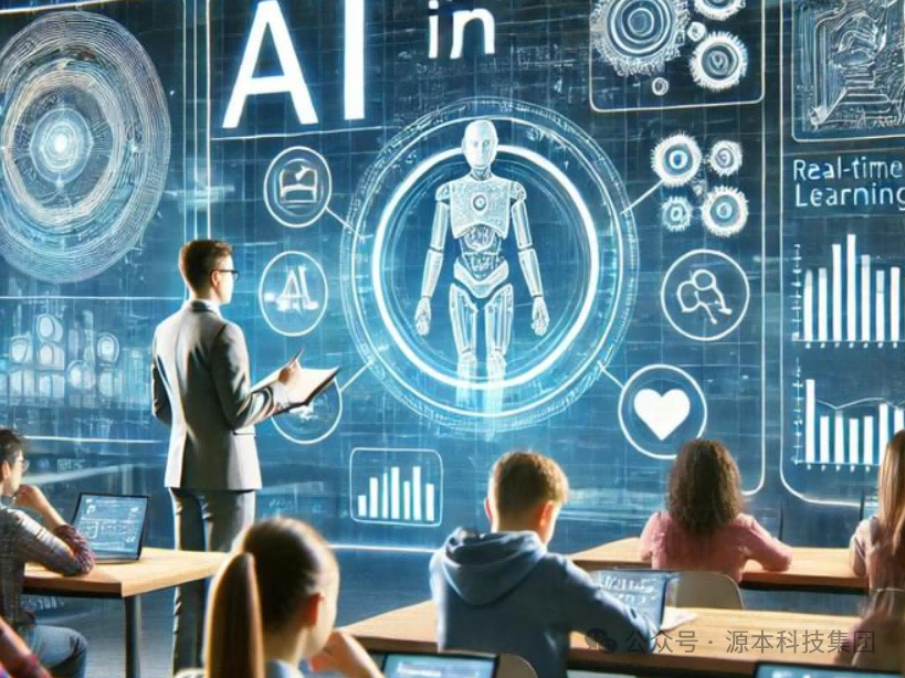 艾弗森贝博ballbet官网科技-本科生掌握大数据、云原生、AI-竞赛保研求职的“超车秘籍”来了！